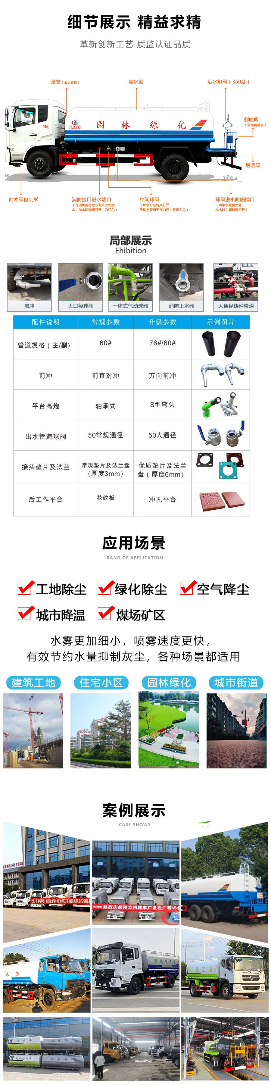 國六14方東風(fēng)D9灑水車