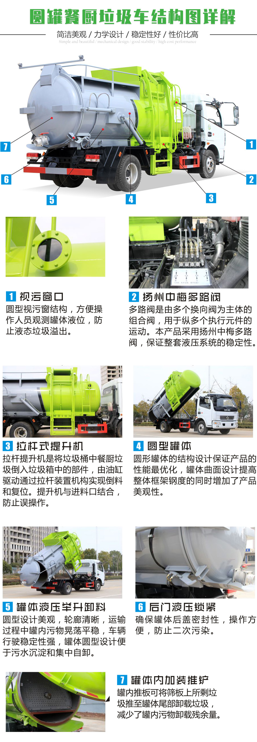 慶鈴五十鈴6方餐廚垃圾車
